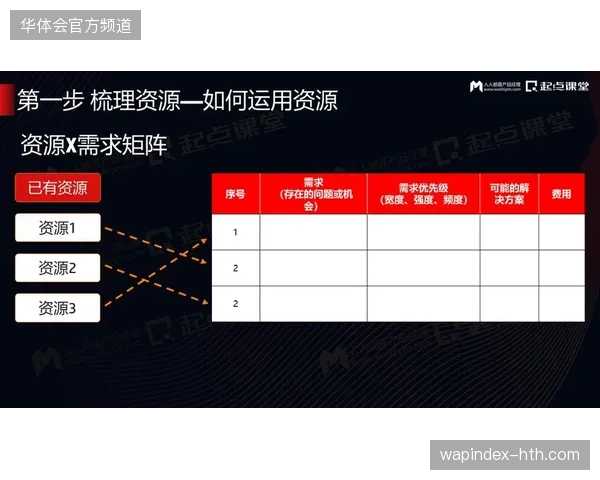 三年后赛事服务市场或由单一执行向数字信用驱动的精细化运营倾斜 三年后赛事服务市场或由单一执行向数字信用驱动的精细化运营倾斜